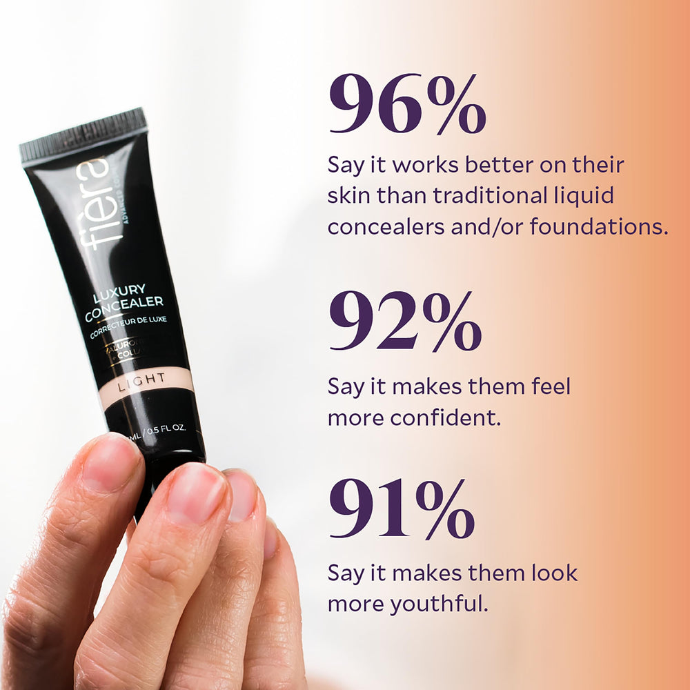 Fièra cruelty-free and paraben-free label signals a safe formula.