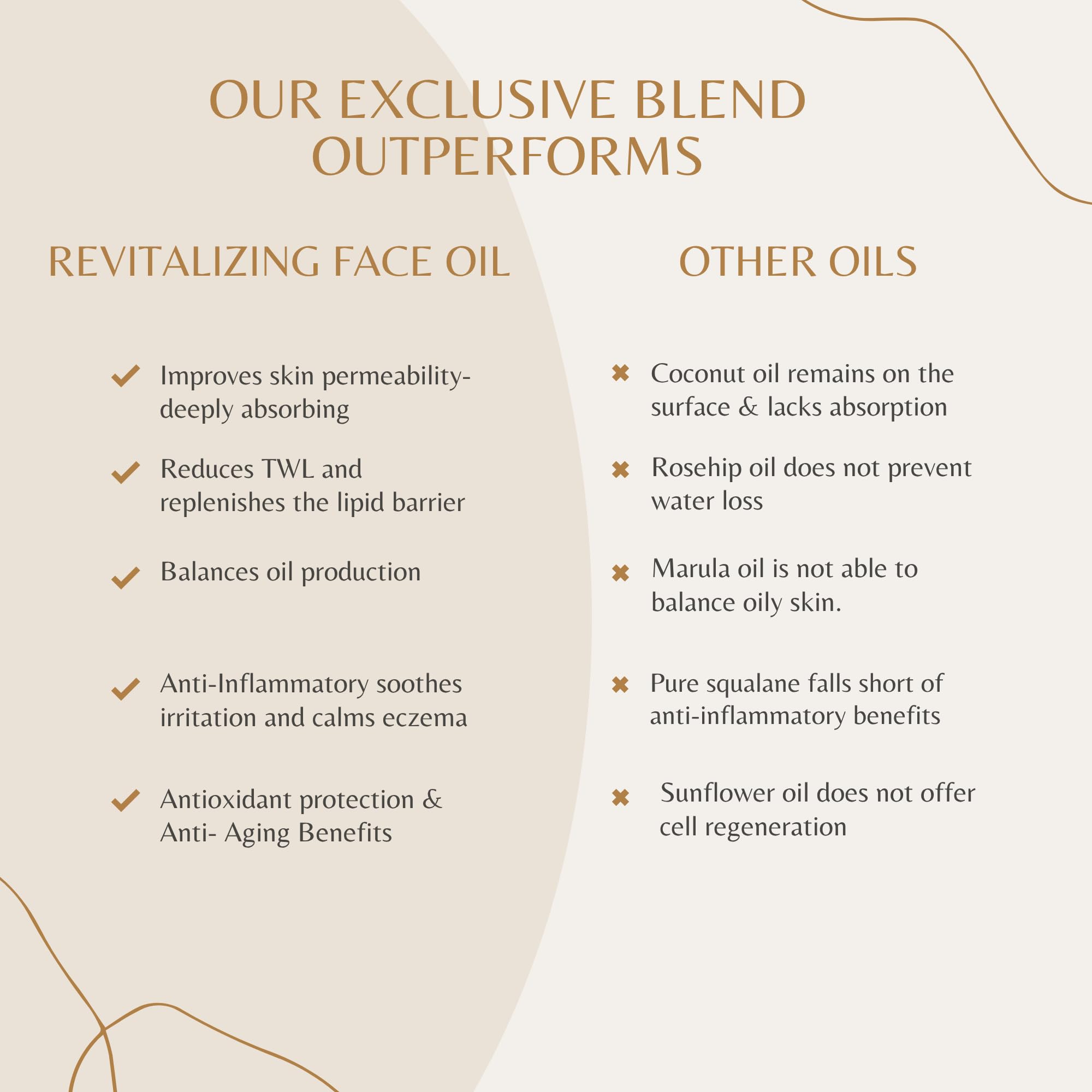 Finally Clean Beauty certificate badge indicates award-winning purity.