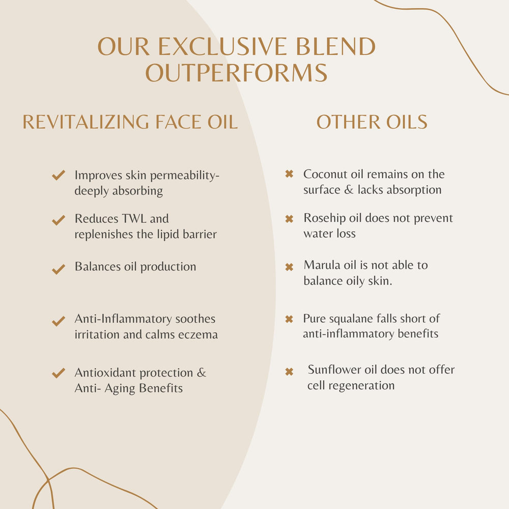 Finally Clean Beauty certificate badge indicates award-winning purity.
