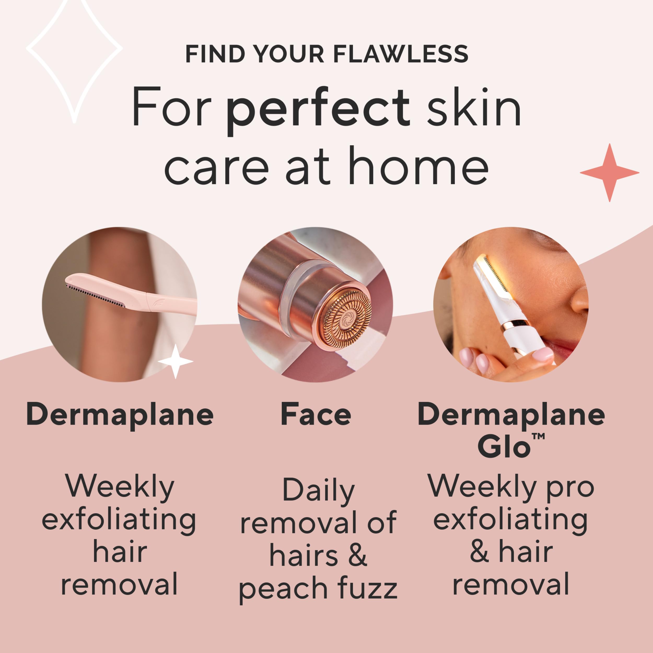 Finishing Touch Flawless Dermaplane Glo Sonic Japanese stainless steel blades for longevity.