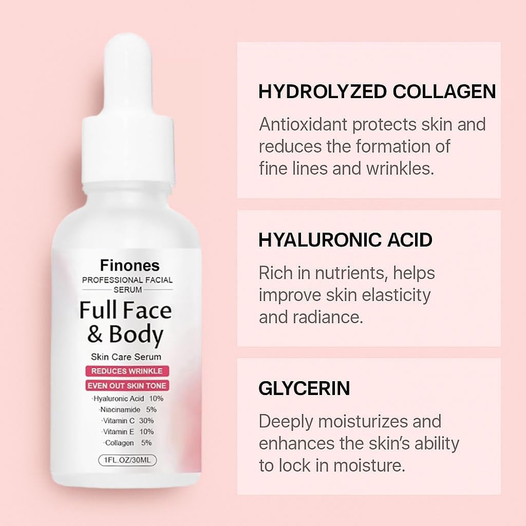 Finones Full Face and Body Serum bottle for versatile use