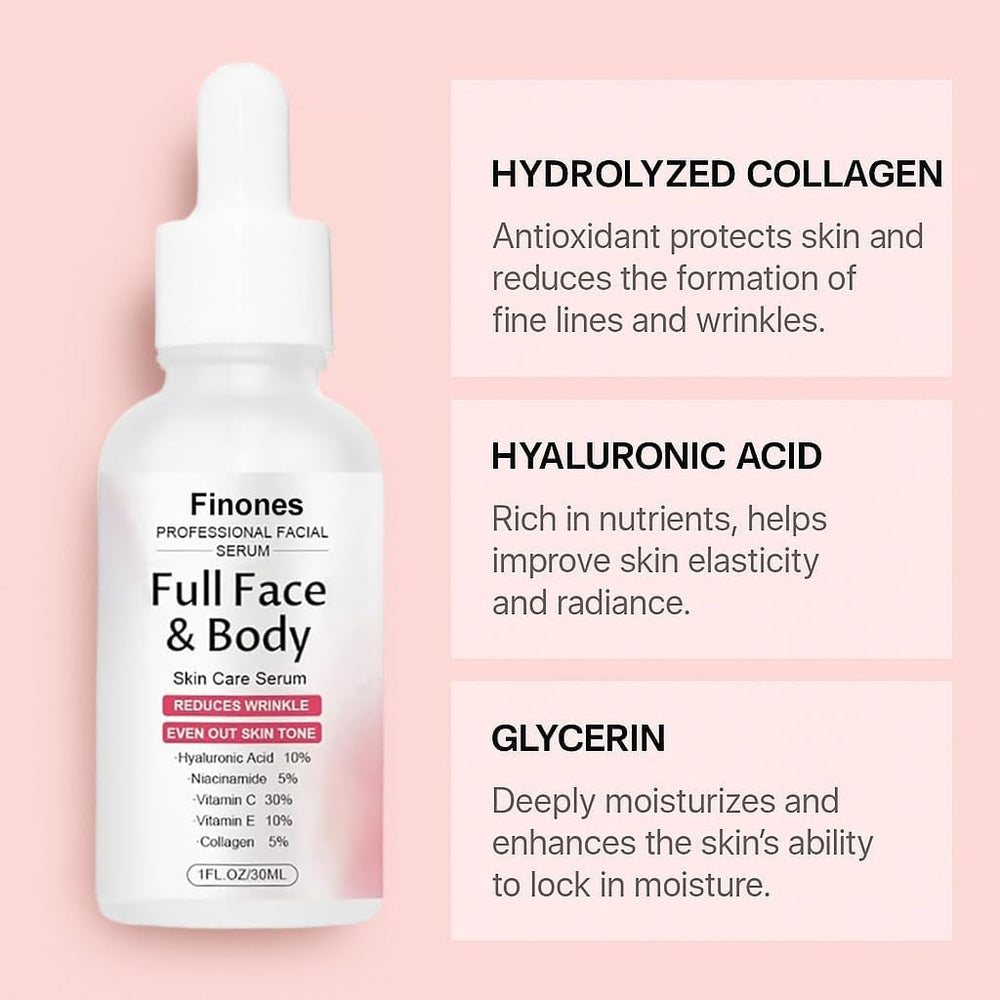 Finones Full Face and Body Serum bottle for versatile use