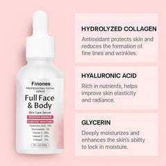 Finones Full Face and Body Serum bottle for versatile use