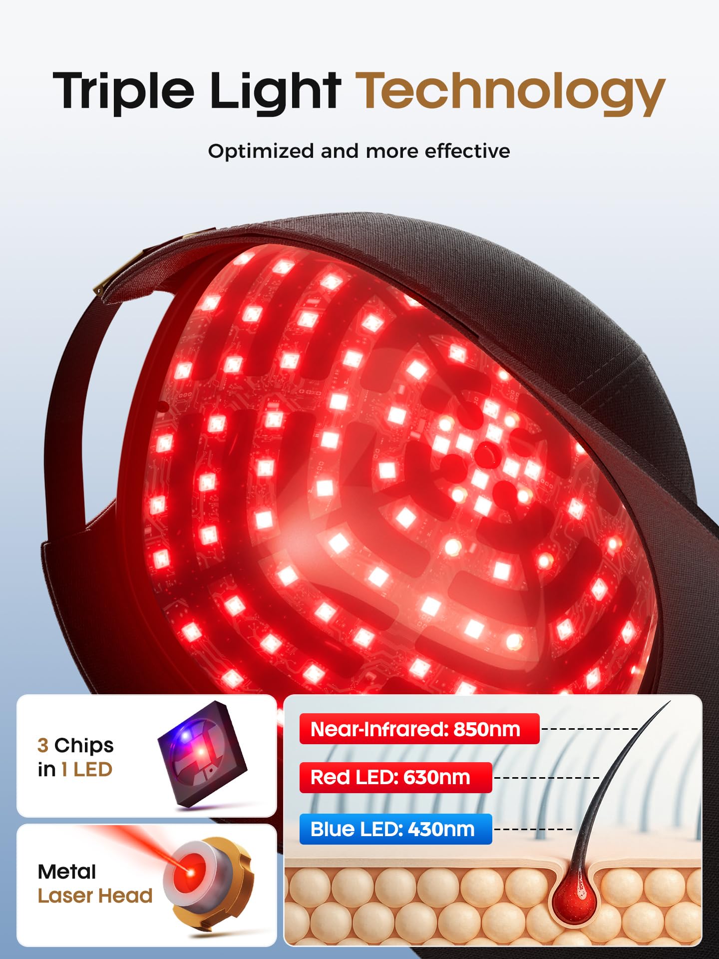 Fiogeo hair growth cap 122-lights closeup highlights lasers and LEDs for comprehensive scalp coverage.