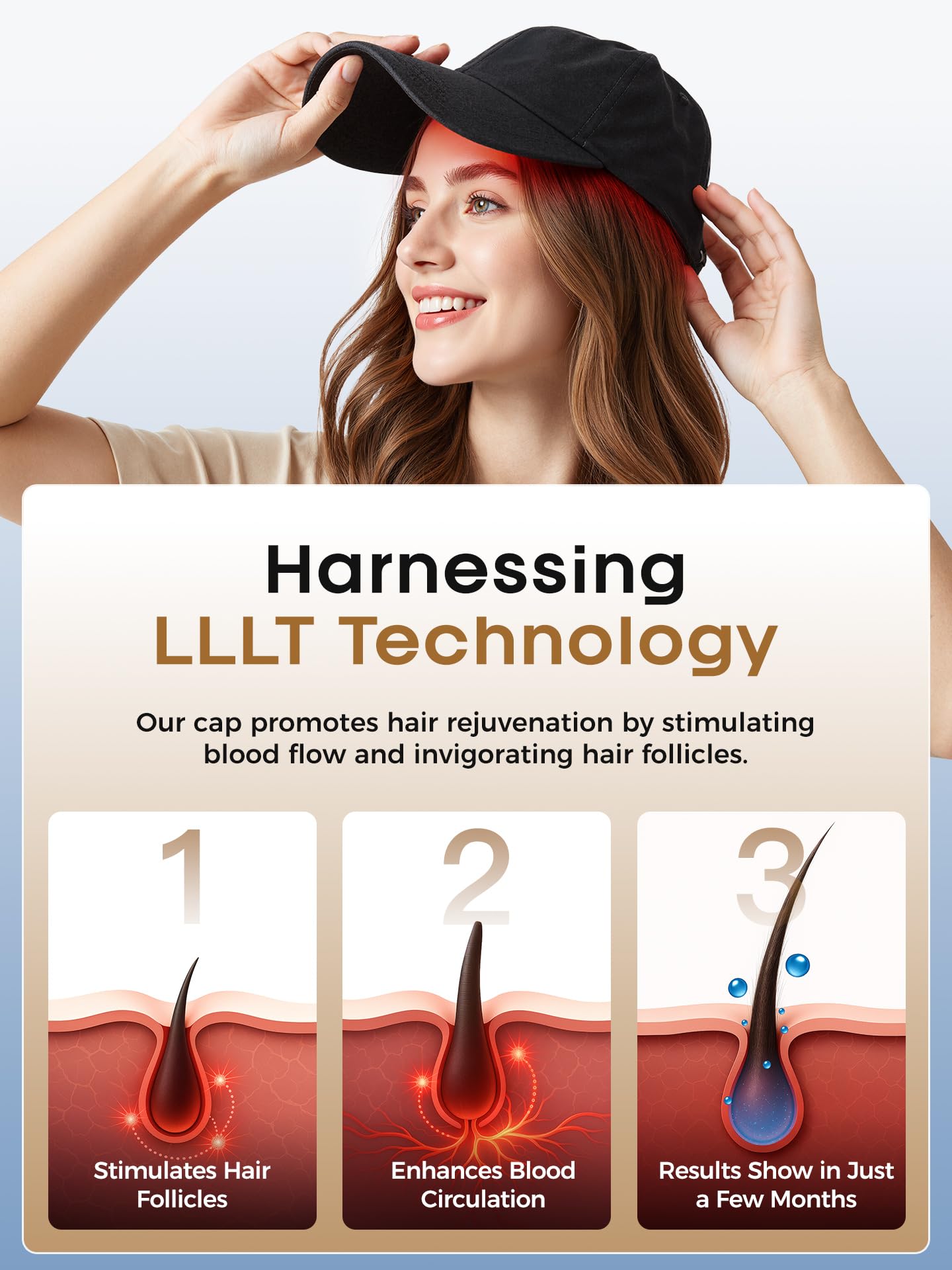 Fiogeo hair growth cap adjustable-fit fits head sizes for men and women.