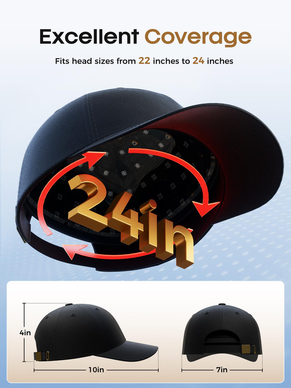 Fiogeo hair growth cap automatic shutoff ensures effortless, worry-free 20-minute therapy.