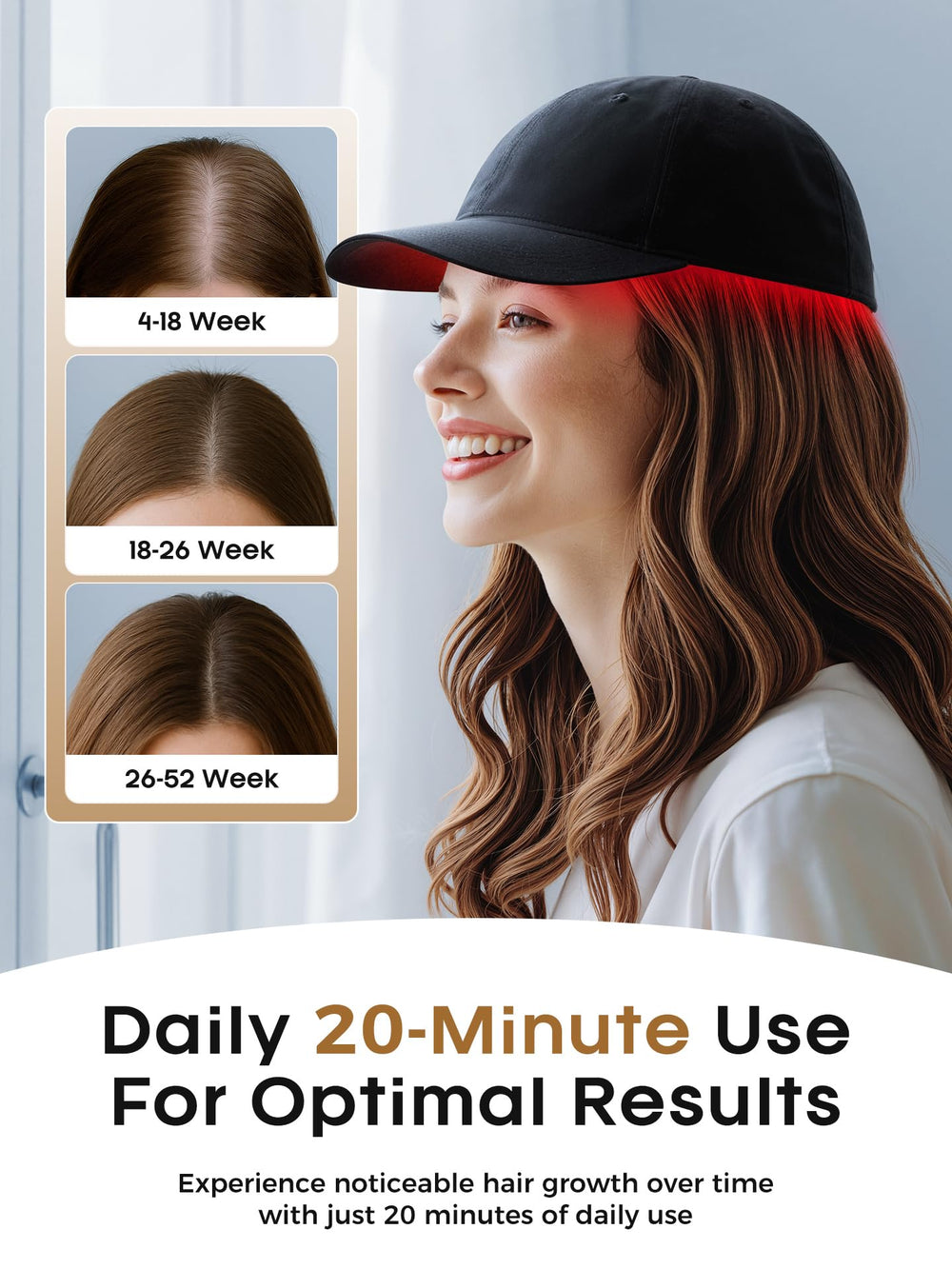 Fiogeo hair growth cap wavelengths illustration shows red, near-infrared, and blue light spectrum for scalp care.