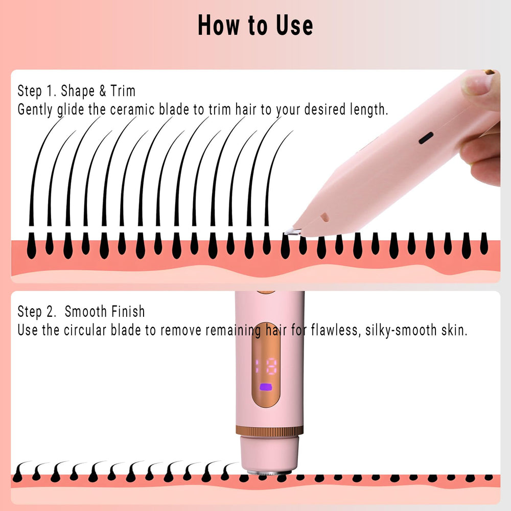 FIONOFY bikini trimmer dual-head switching enables quick transitions between areas.
