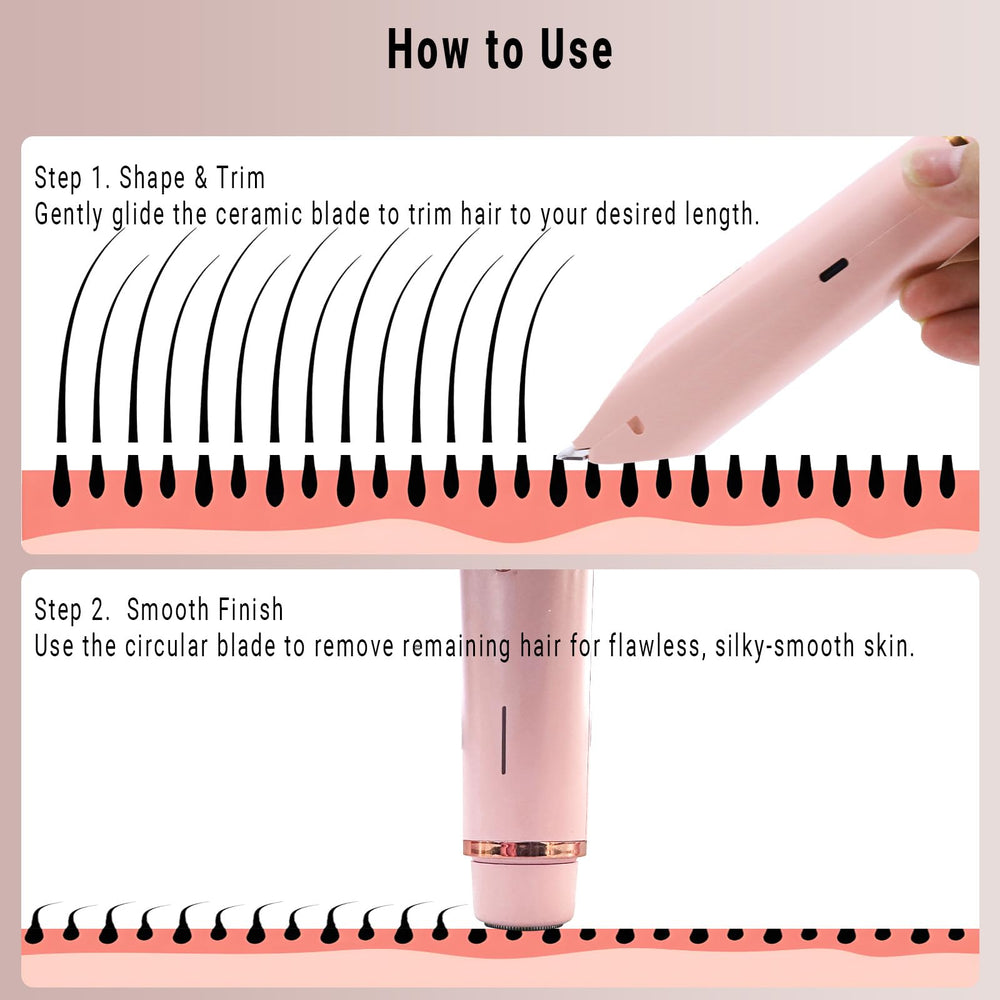FIONOFY USB rechargeable battery powering up to 90 minutes