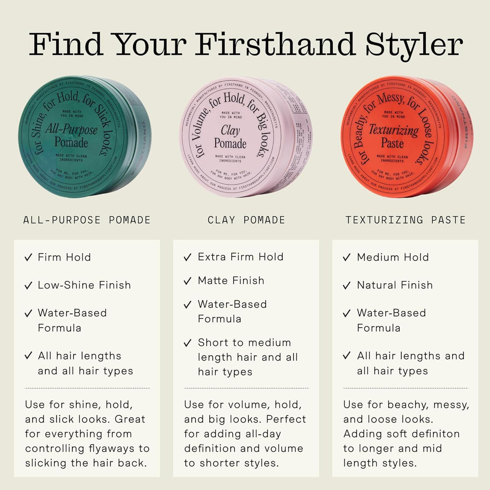 Firsthand Supply Hair Clay Pomade rinse-out scene highlighting easy wash-out.