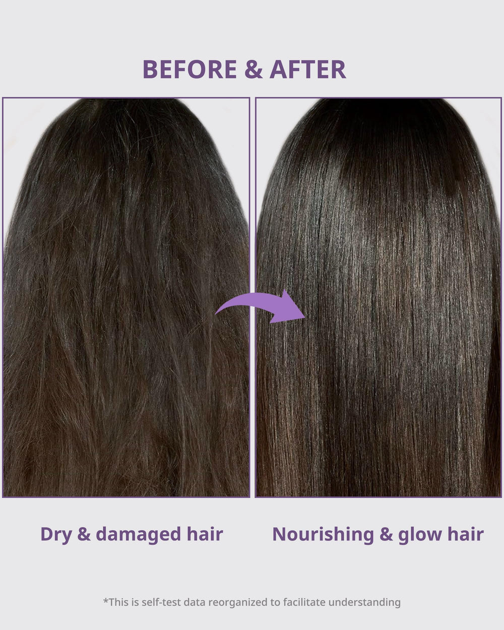 FIT YOUR SKIN Star Shine with argan oil highlighting deep hydration and manageability.