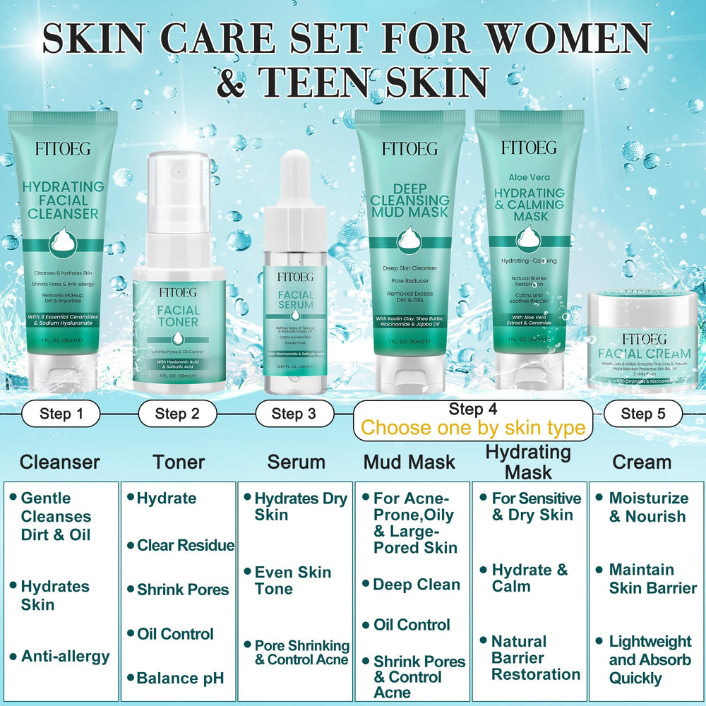 FITOEG teen-skin-care-kit-cream: quick-absorbing moisturizer to lock in moisture