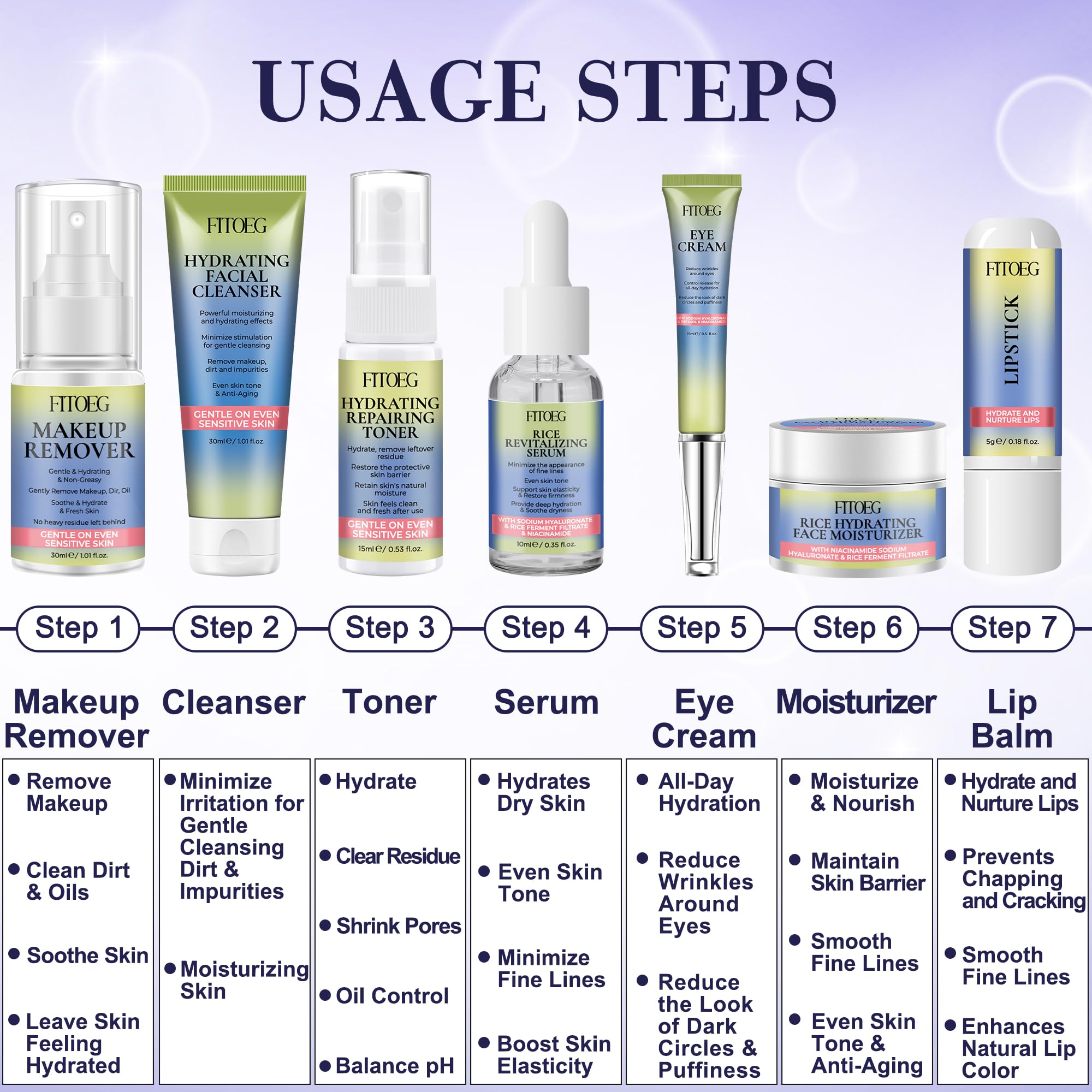 FITOEG teen eye-cream shows hydrating application for smoother eye area.