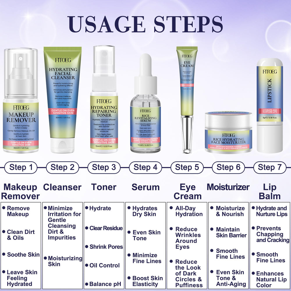 FITOEG teen eye-cream shows hydrating application for smoother eye area.