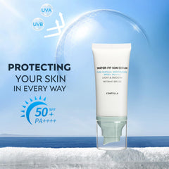 Fivefulu Centella Sunscreen being dispensed for quick absorption
