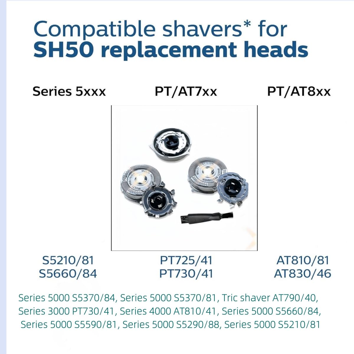 Fivoras SH50/52 replacement heads close-up blades for smooth shaving.