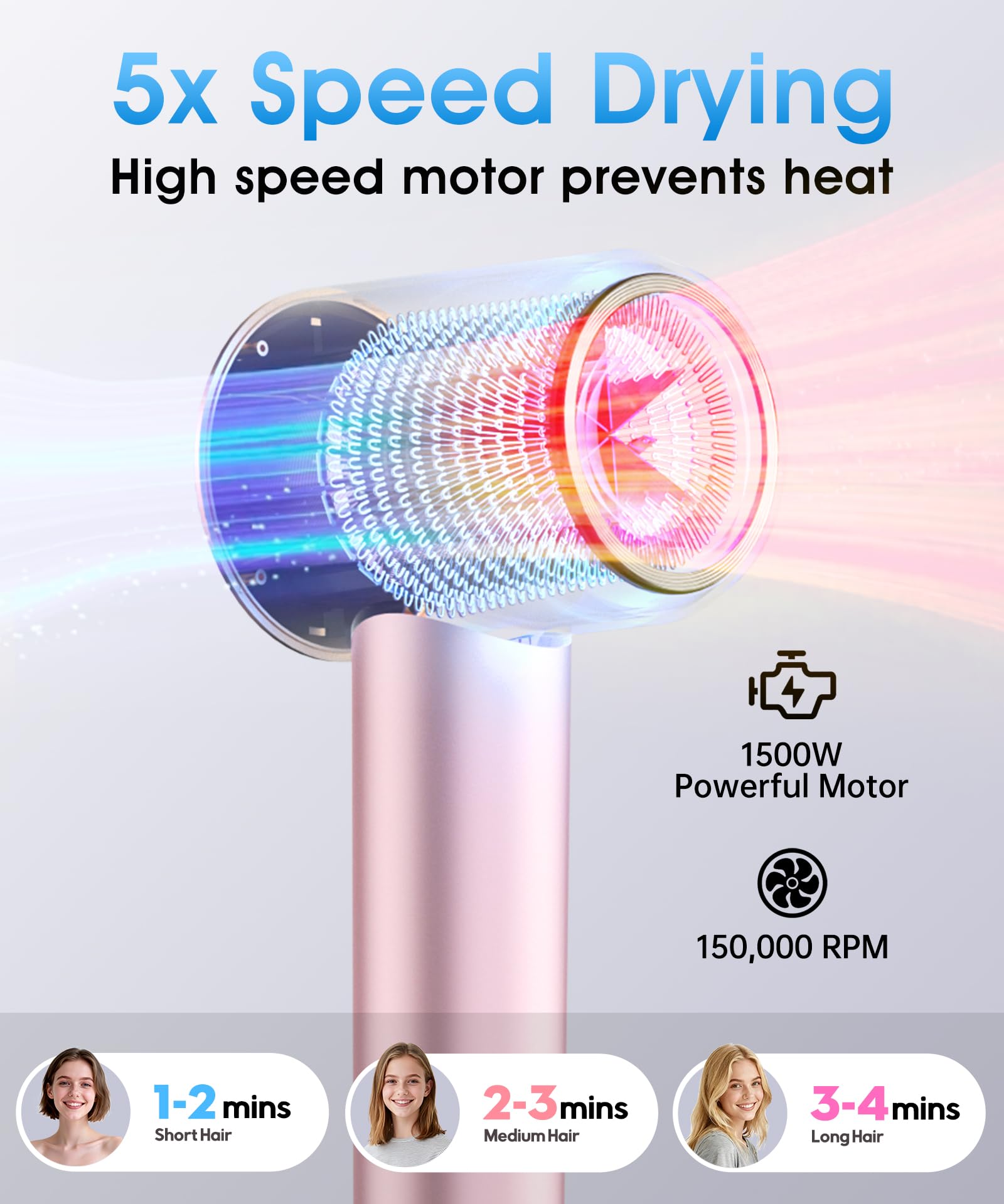 Flashbase diffuser attachment delivering defined curls.