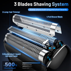 Fleaks Funly shaver LED display showing battery status for easy planning.
