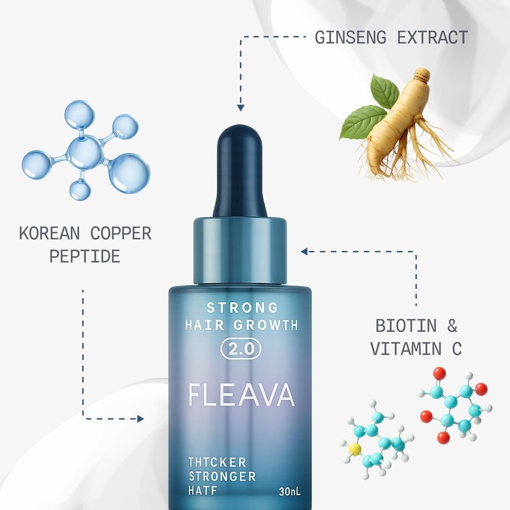 Fleava routine setup demonstrates easy daily application in hair care.