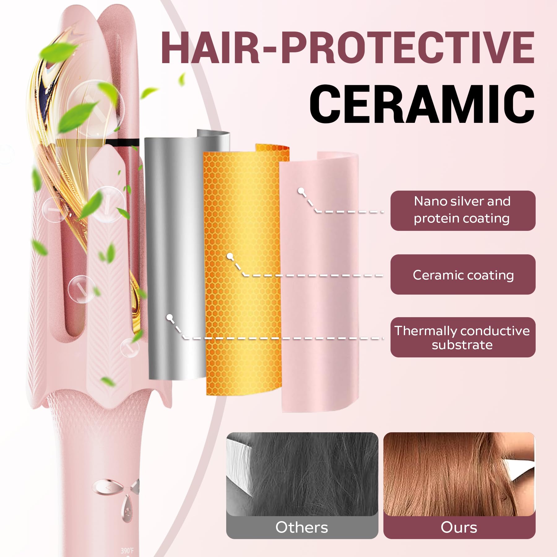 FlexiGlide pink curling wand with comb and clips enables easy setup.