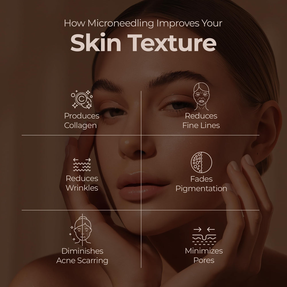 FLexiknee Microrevive precision dropper delivering controlled serum flow