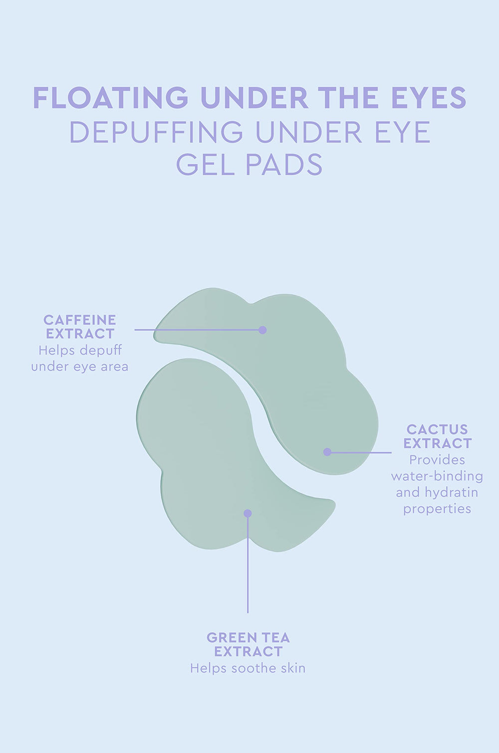 Florence by Mills gel pads resting under-eye area illustrate cooling, hydrating care.
