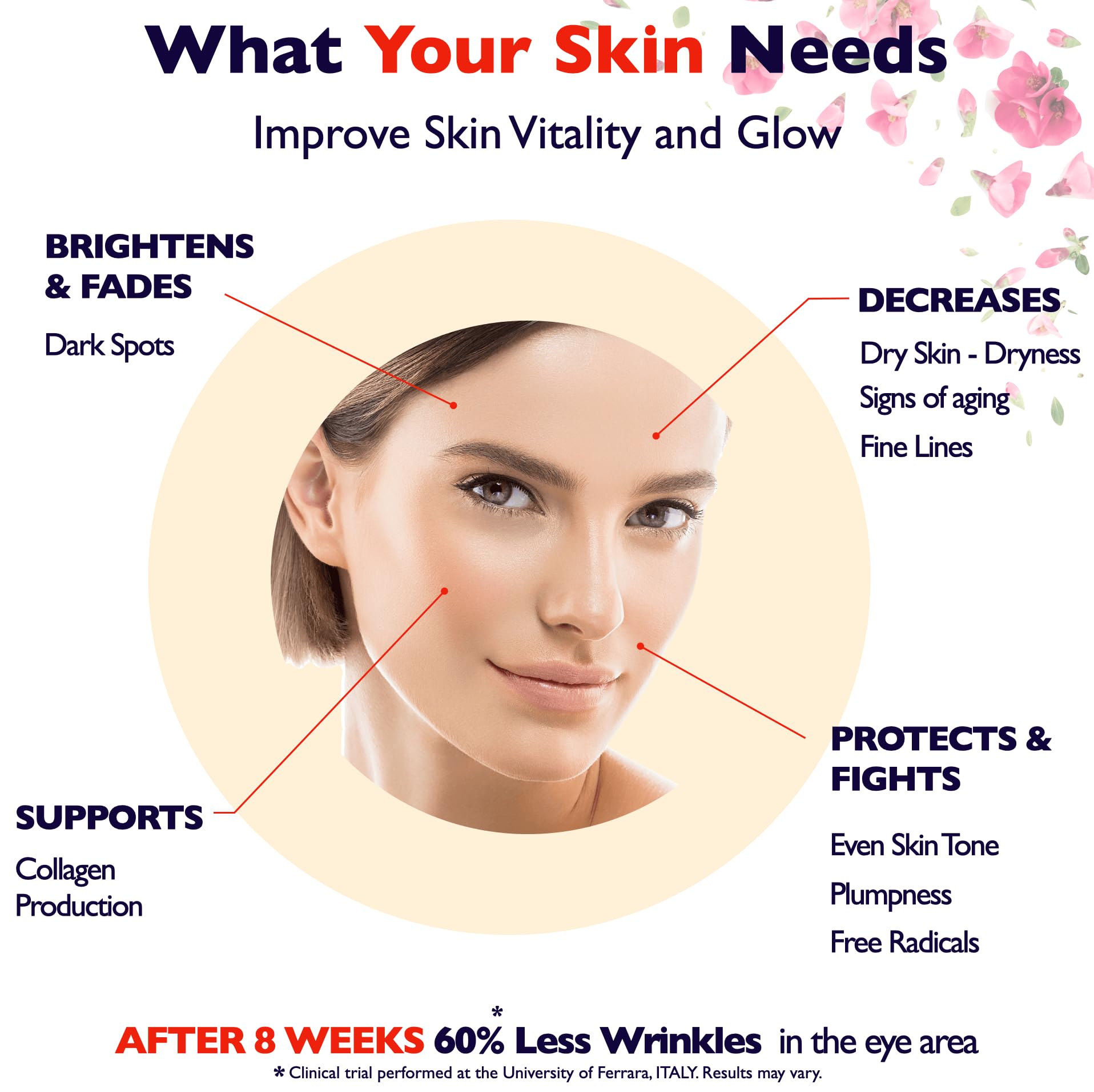 Florence vitamin c serum application-face delivers smooth radiance