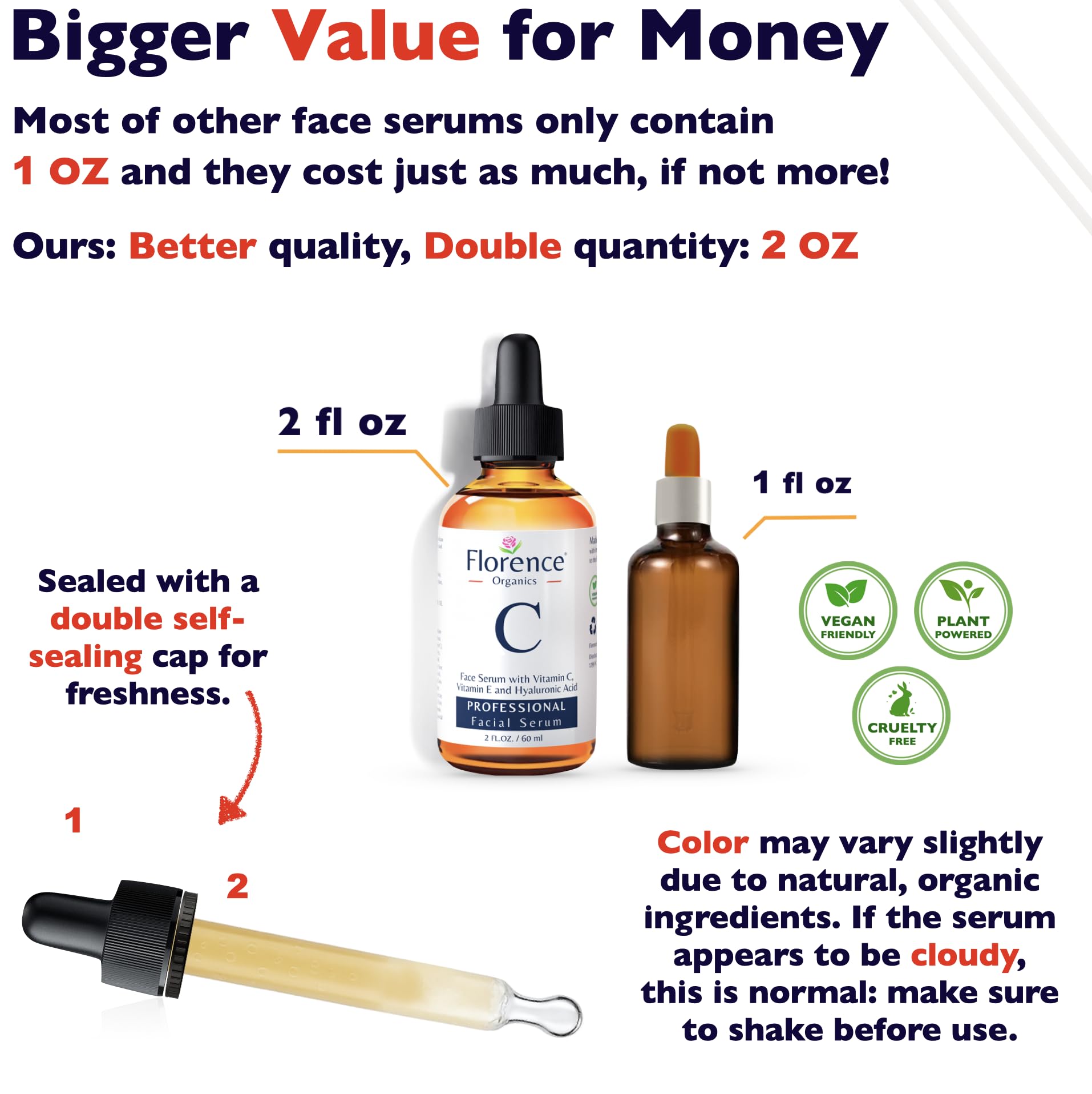 Florence vitamin c serum texture-dispense shows fast-absorbing clarity
