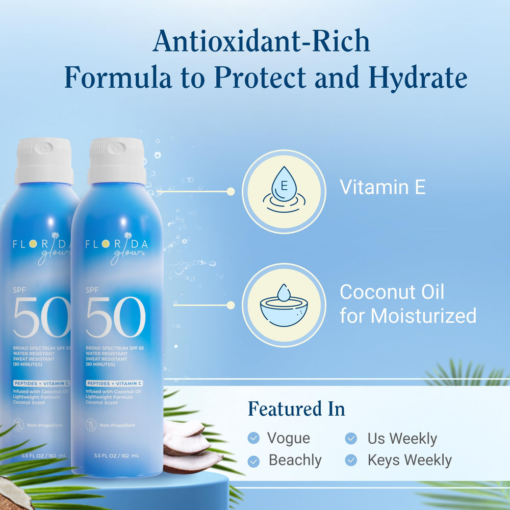 Florida Salt Scrubs reef-friendly formula free of oxybenzone for safe snorkeling