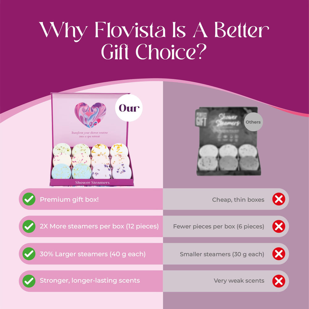 Flovista watermelon shower steamer tablet for a refreshing, uplifting shower aromatherapy