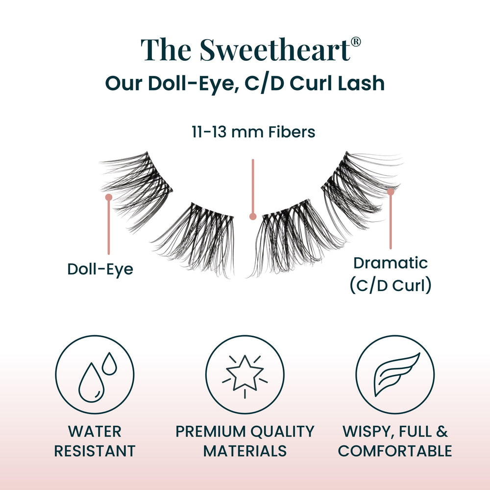 FlutterHabit Sweetheart lash clusters close-up fibers show lightweight, seamless lash blending