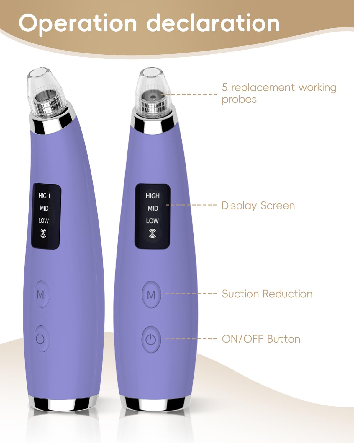 FLYMOOO LED display one-button operation for easy control