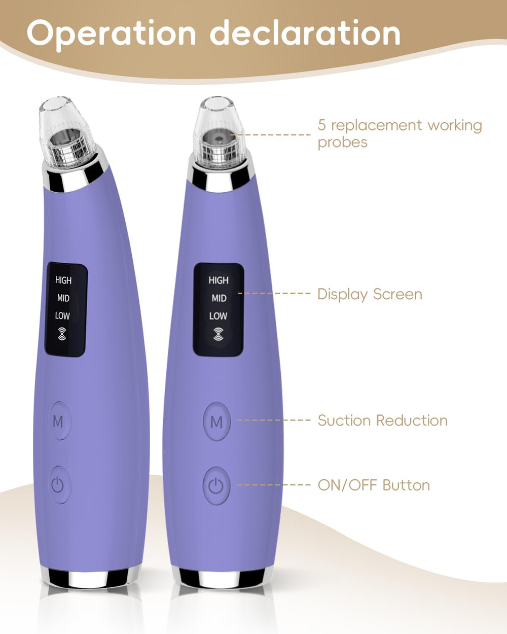 FLYMOOO LED display one-button operation for easy control