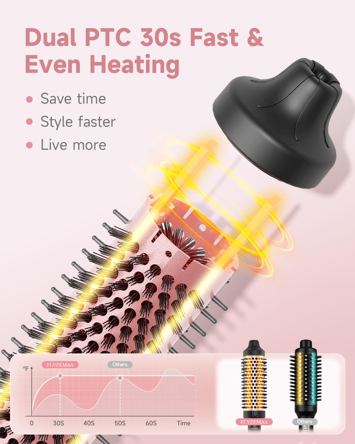 FLYZEMAA anti-tangle bristles glide through knots for frizz-free results.