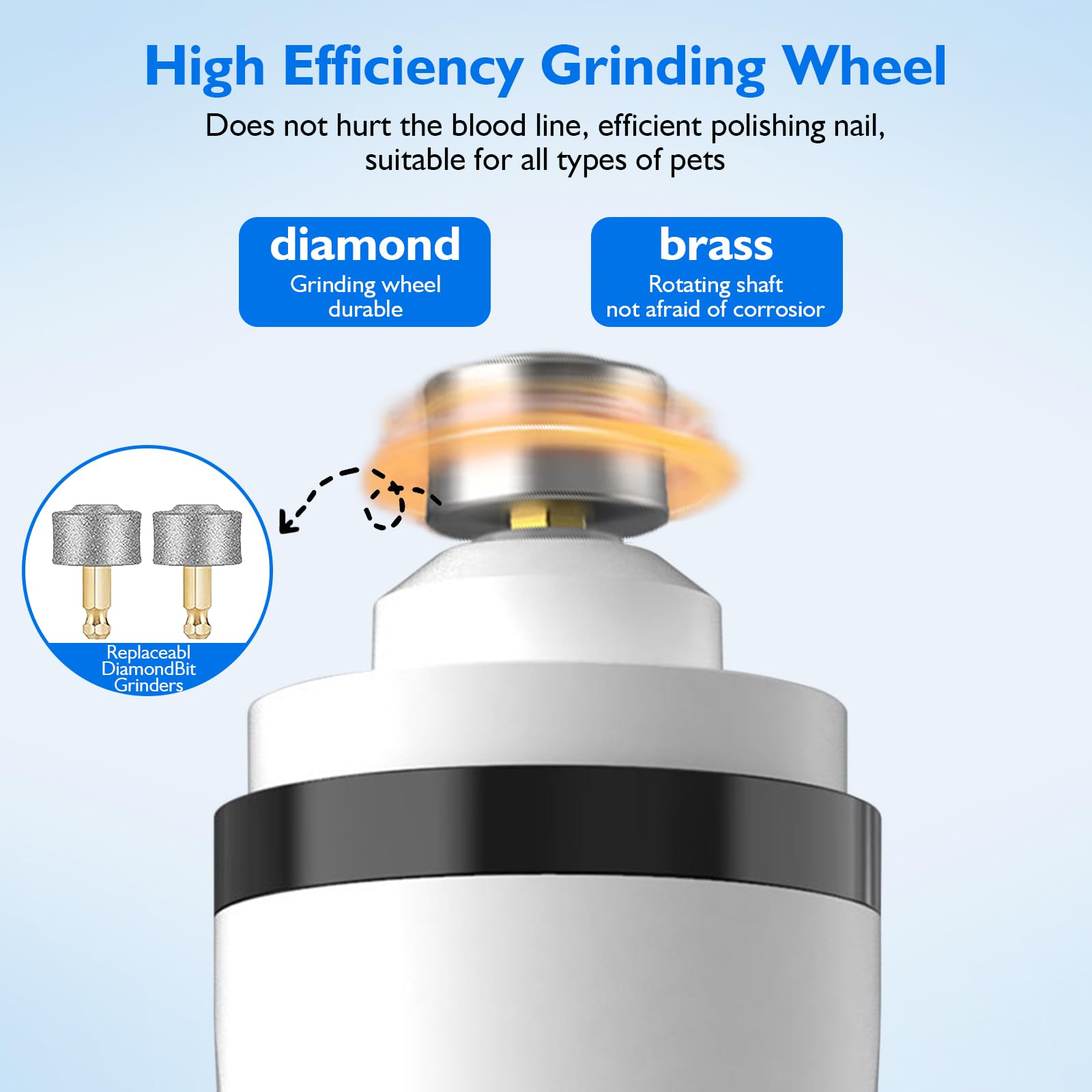 Fmnung Heusom Silent Groom Pro side control showcases adjustable speeds for comfort.