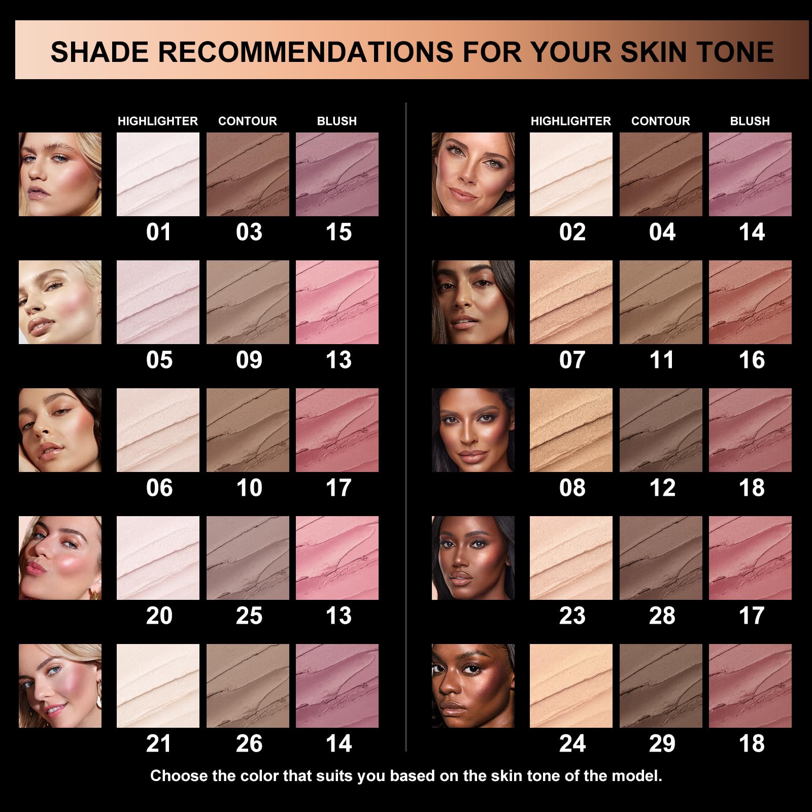 FOCALLURE closeup shows soft matte to dewy finish options across diverse skin tones.