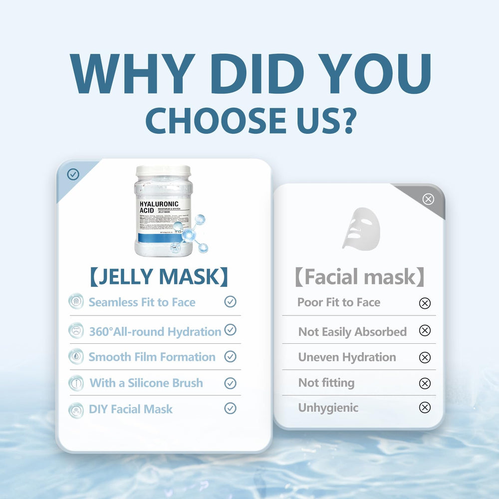 Fokiabin jelly mask on dry skin illustrates readiness to boost moisture