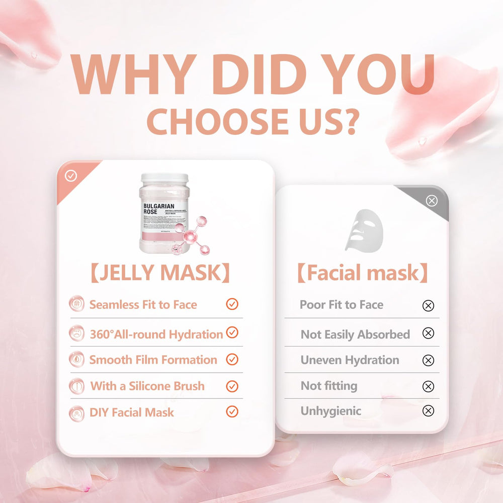 Fokiabin jelly mask rose-infused scent suggests soothing fragrance and skincare routine.