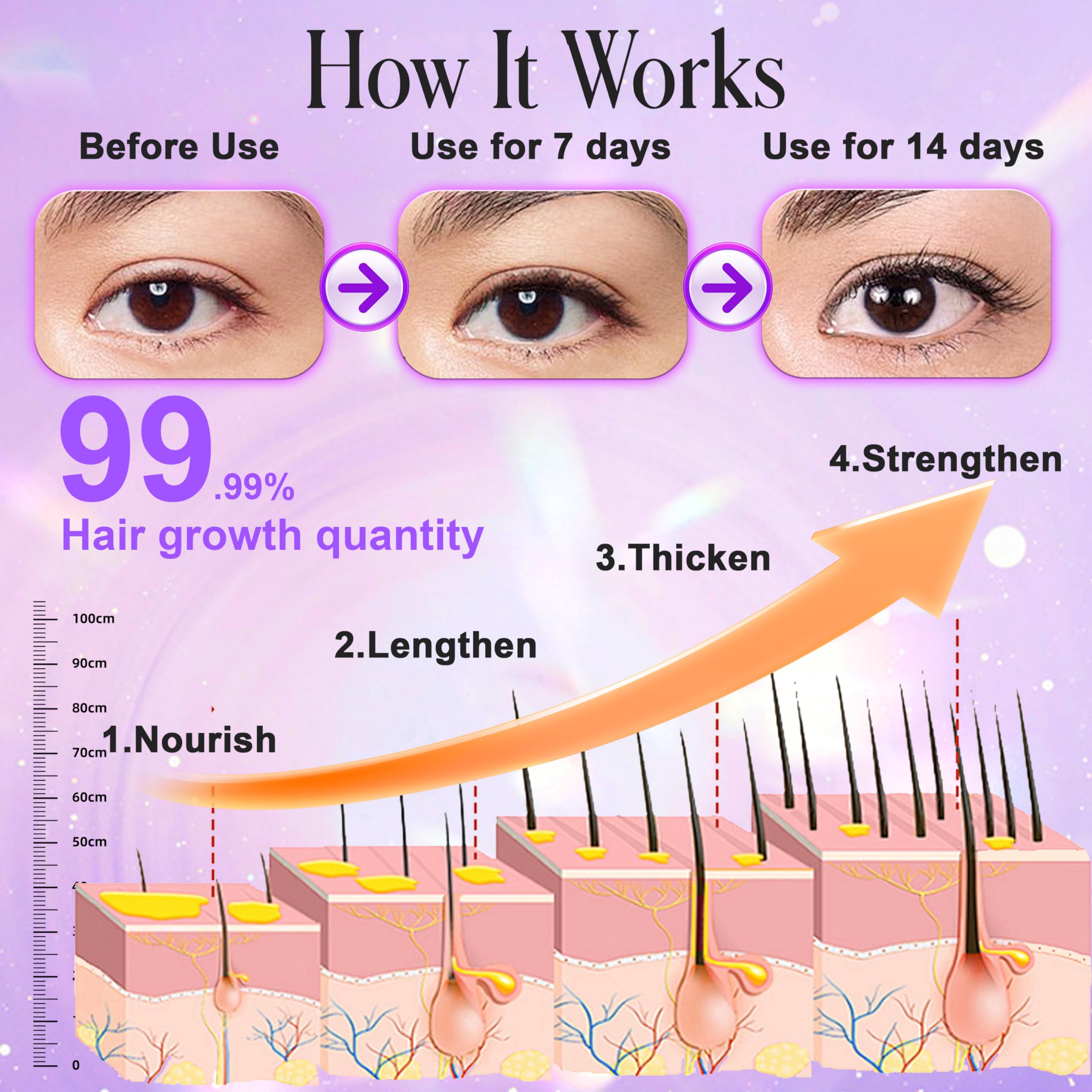 Folivive serum on hairline area showing coverage and natural-looking fullness