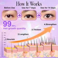 Folivive serum on hairline area showing coverage and natural-looking fullness