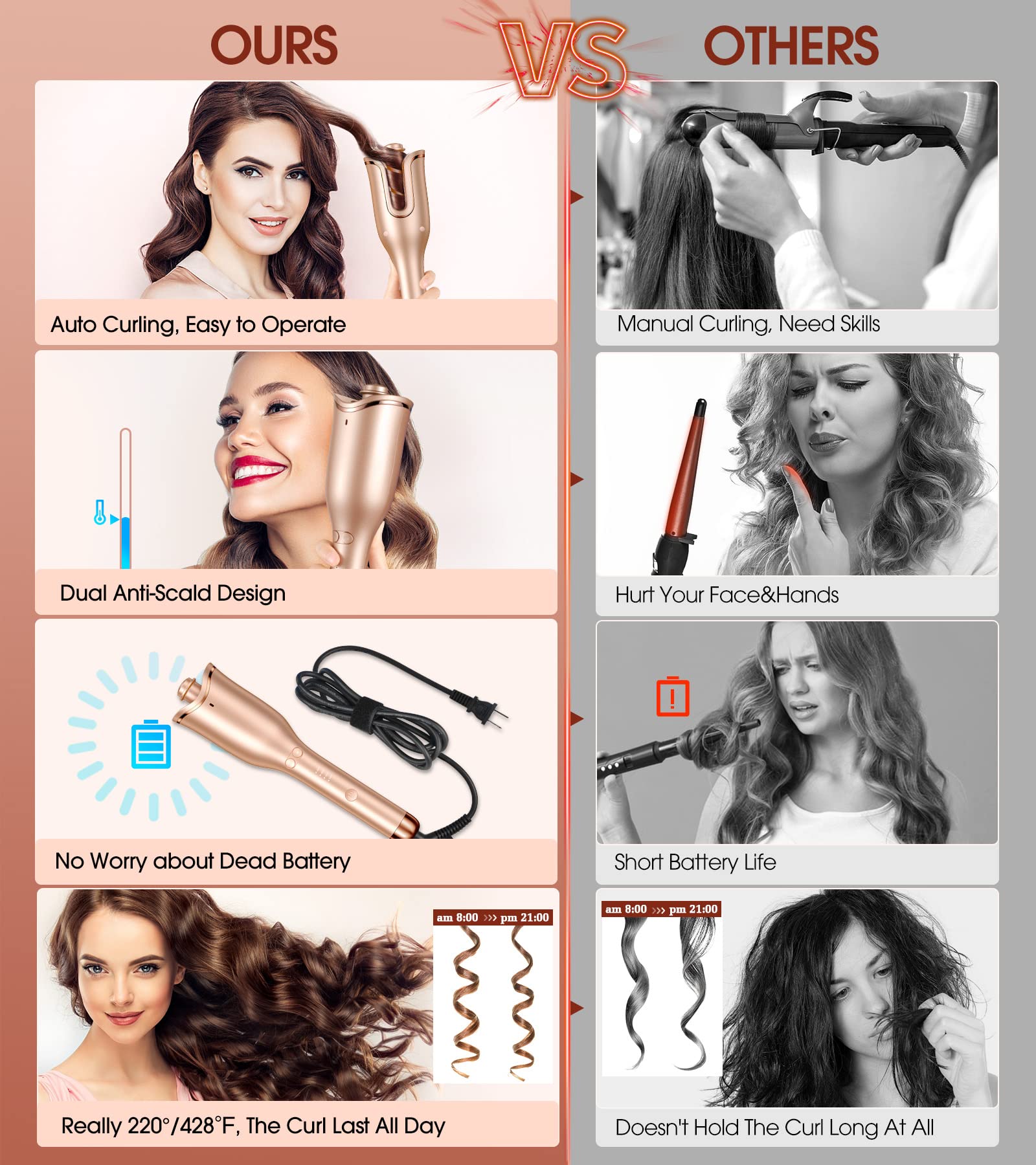 Follexmoe curling iron with three timers for versatile styling rhythms.