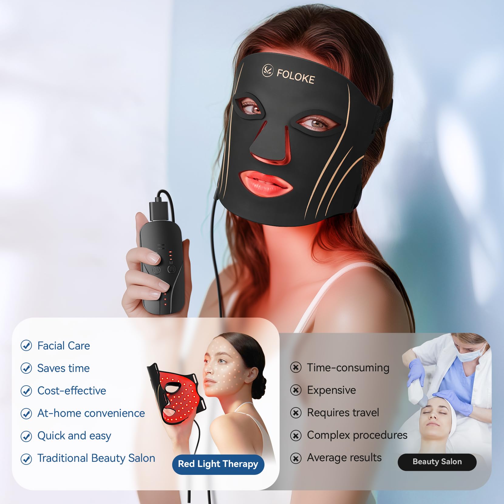 FOLOKE LED-light 3-in-1 fusion beads image showing triple-coverage for comprehensive facial treatment