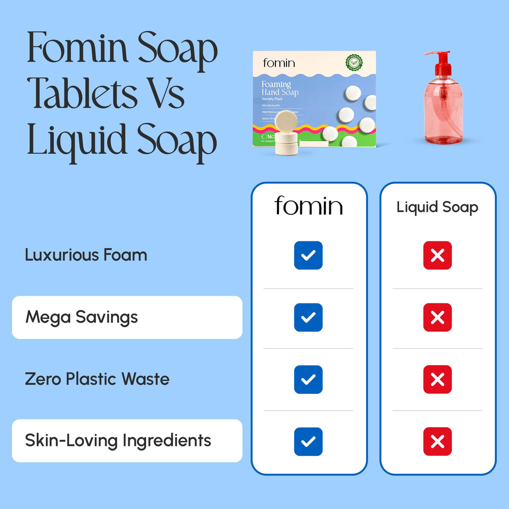 FOMIN tablet dissolving into water for quick foam soap.