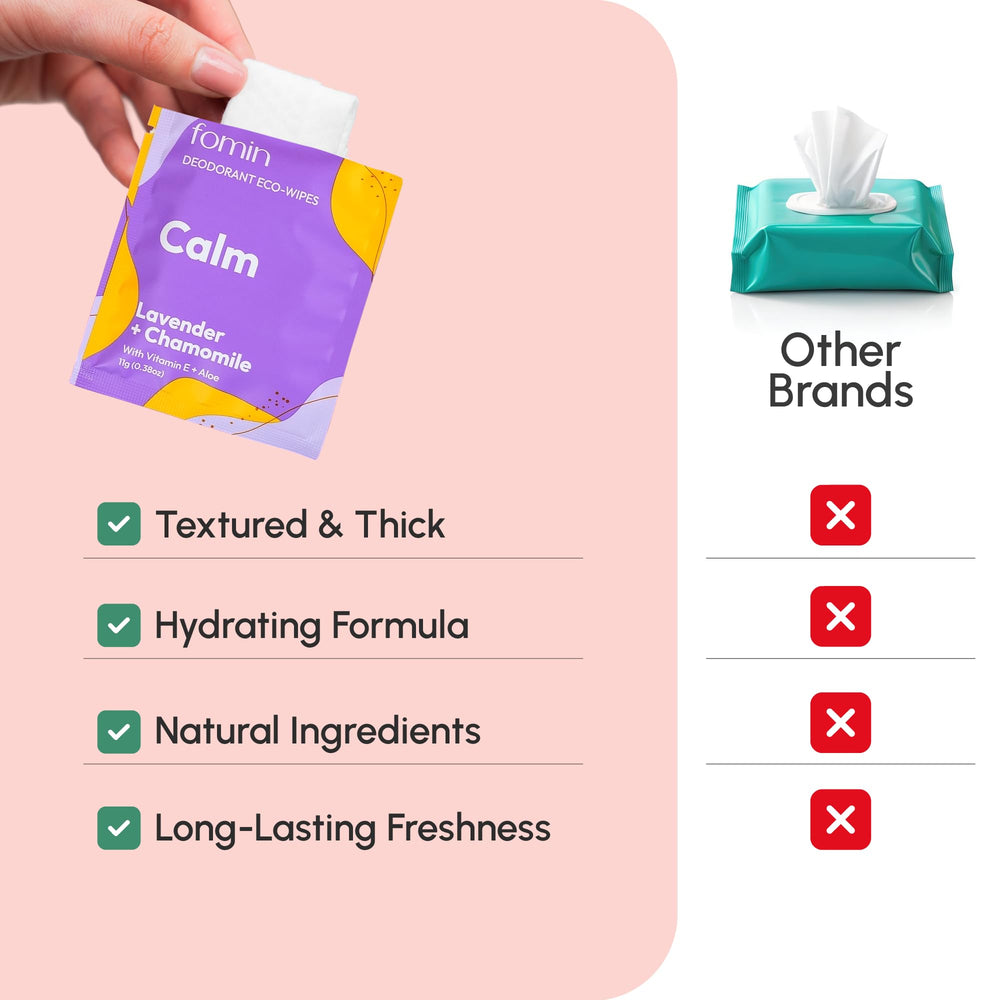 FOMIN Travel Deodorant Wipes sachet packaging highlighting travel-friendly, individually wrapped convenience