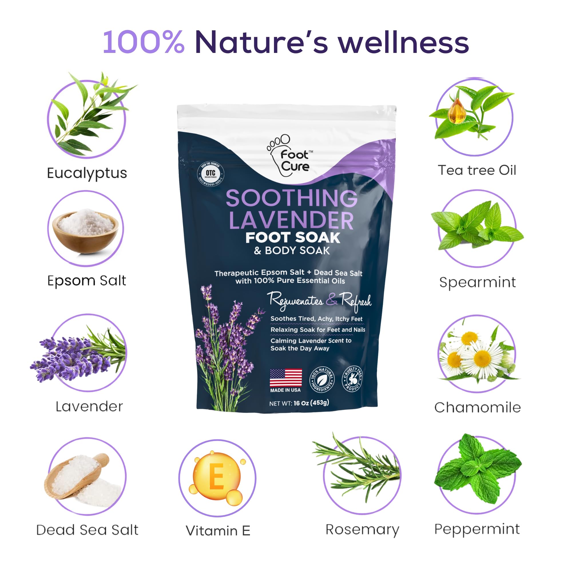 FOOT CURE foot scrubber dead skin remover showcases gentle exfoliation.