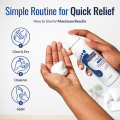 Footlogix Cracked Heel Formula application scene demonstrates smooth routine
