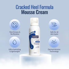 Footlogix Cracked Heel Formula cream swatch shows rich texture for deeply dry heels