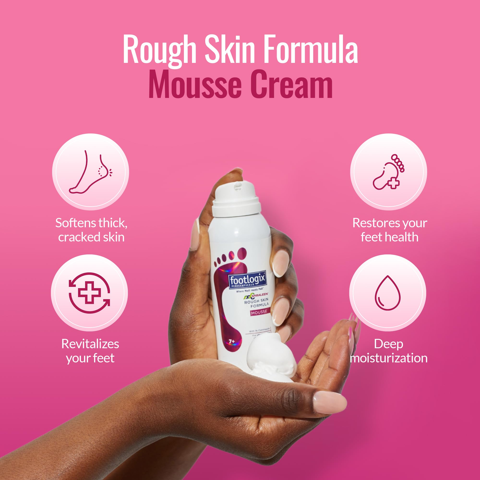 Footlogix Spiraleen technology close-up emphasizing deeper epidermal delivery