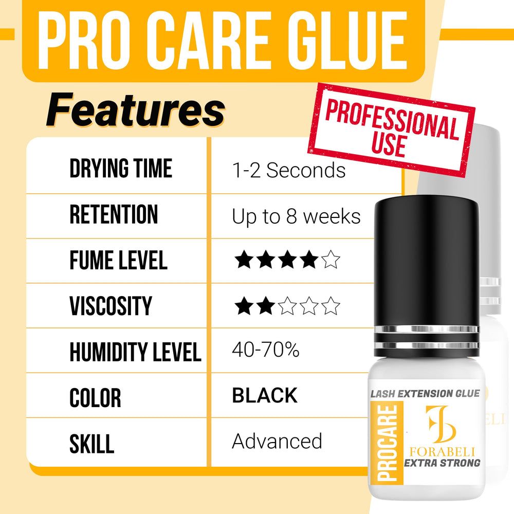 Forabeli Pro Care advanced bonding system graphic showing strong lash adhesion.