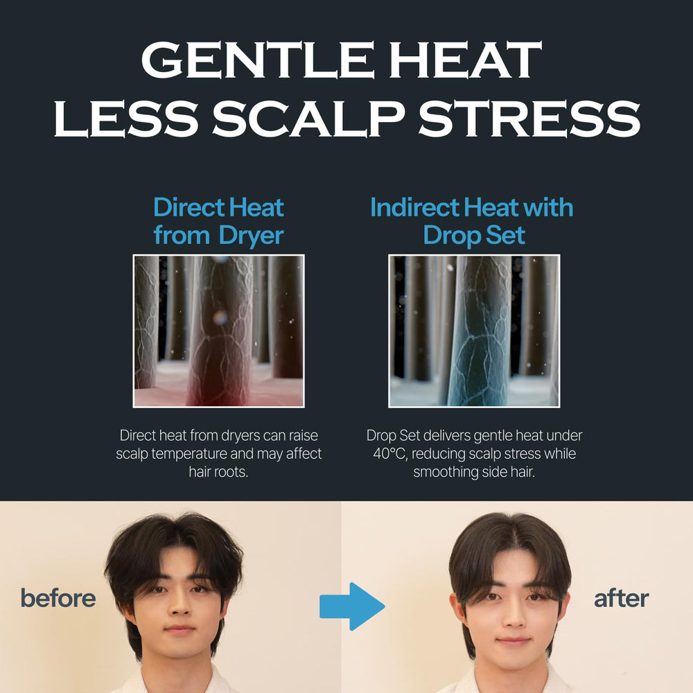 FORBEAUT Dropset gentle-heat-technology reduces scalp stress during styling